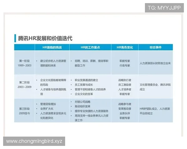 以企业家的管理智慧引领企业持续创新与高效发展的思维路径研究 以企业家的管理智慧引领企业持续创新与高效发展的思维路径研究